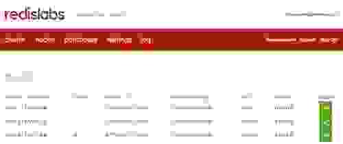 Redis Enterprise Dashboard