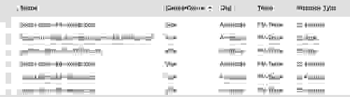 Kubernetes nodes with additional labels