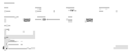 Module selection in New Database creation tool