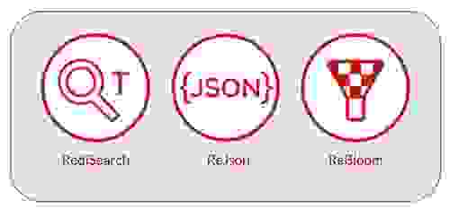 RediSearch, ReJson, and ReBloom icons