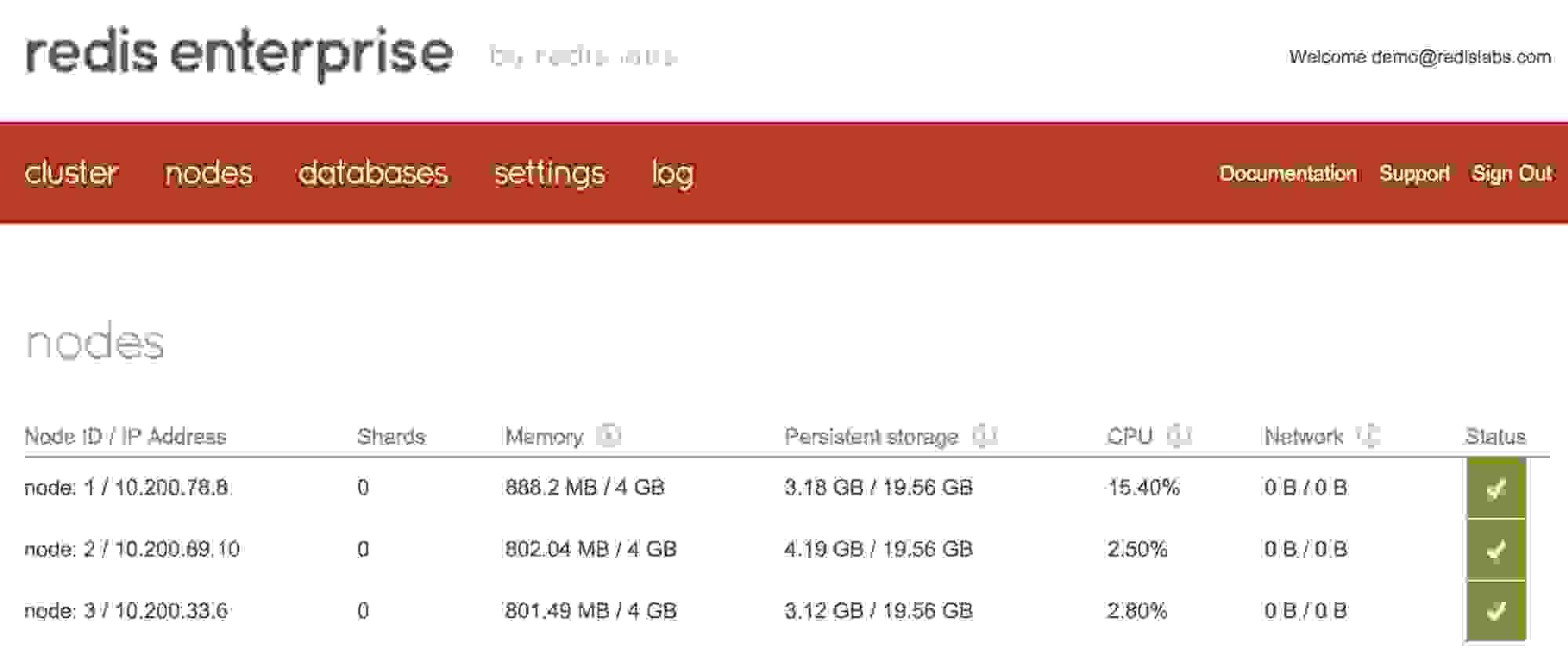 在 PKS 集群之上运行的三节点 Redis Enterprise 集群