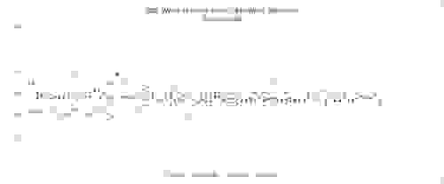 1000 words of Lorem Ipsom Bad Word Detection