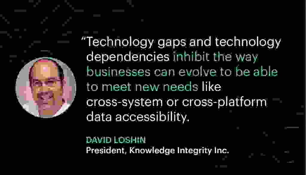 david loshin quote