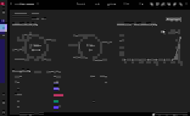 redisinsight database interface