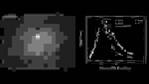 exploding stars datasets