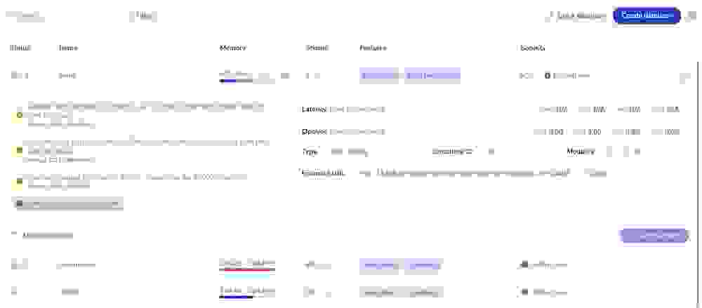 The Redis Enterprise Cluster Manager, expanded view