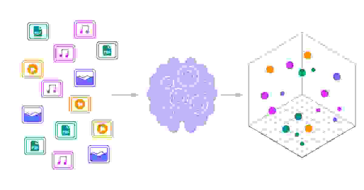 vector-db-101-inline