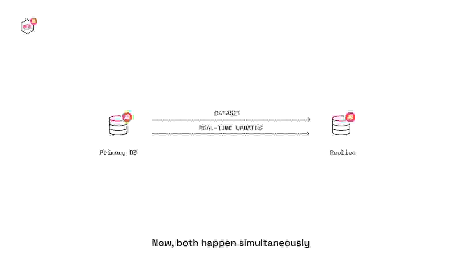 Redis 8.0 Blog Image